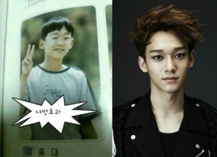 EXO团CHEN