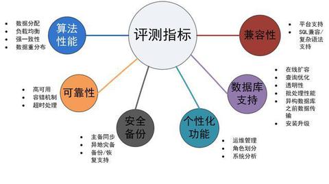 7777788888管家婆四肖八码99期与77777888管家婆四肖四码,杜绝虚假诱导词-标准分析、专家解读解释与落实