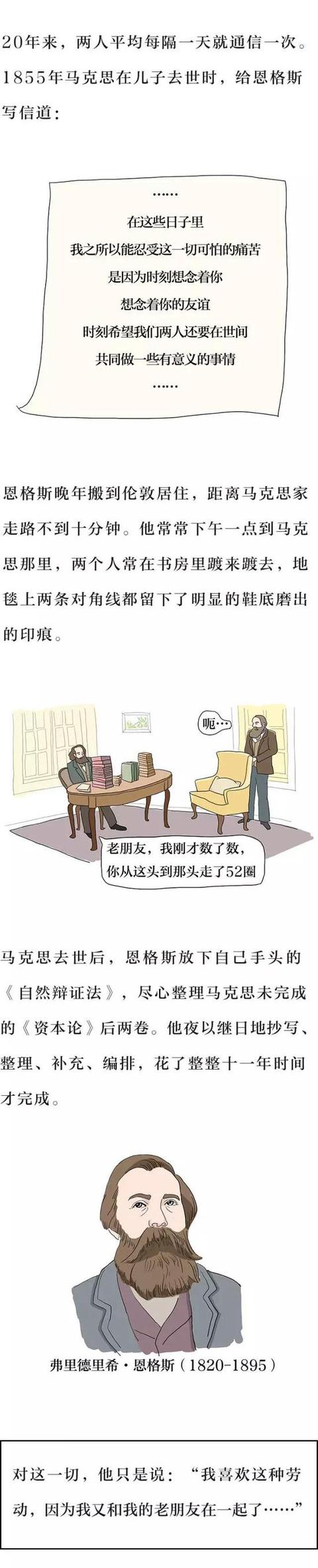 带你认识不一样的马克思②漫画