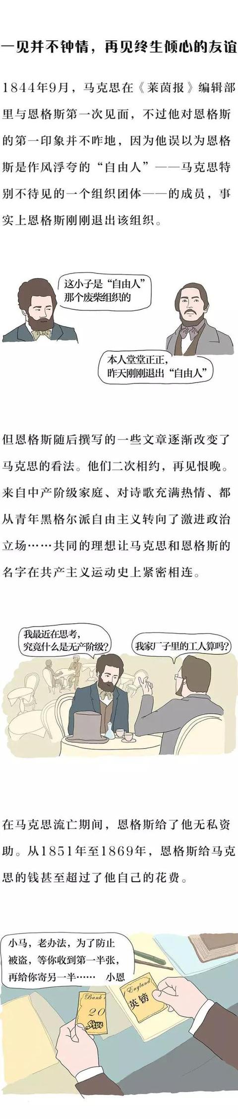 带你认识不一样的马克思②漫画