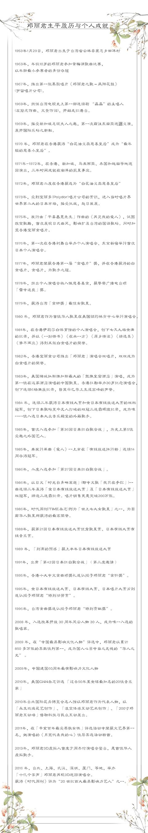 邓丽君生平.jpg