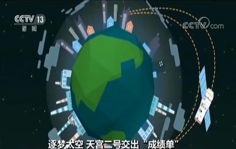 我国首个太空实验室天宫二号交出"成绩单"
