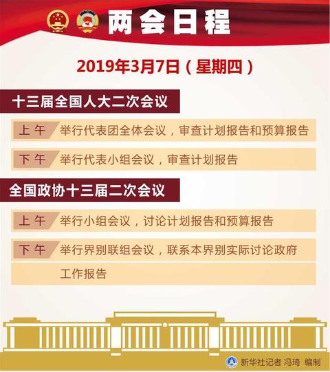 （图表）[两会日程预告]3月7日两会日程