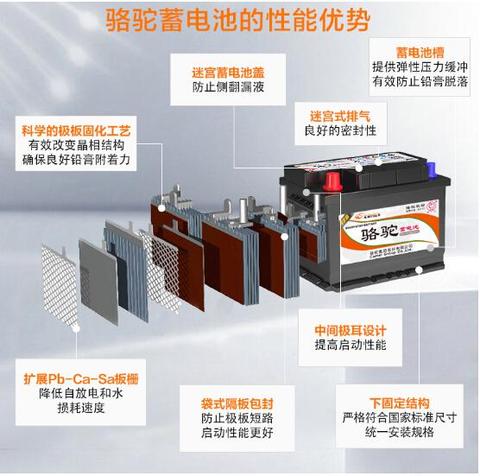 我来自襄阳的纳米01