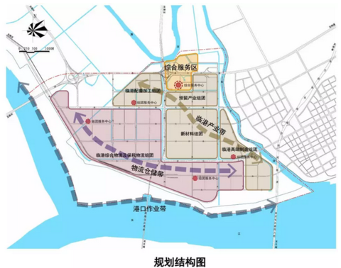 江北新区发布:龙袍新城将建自由贸易港