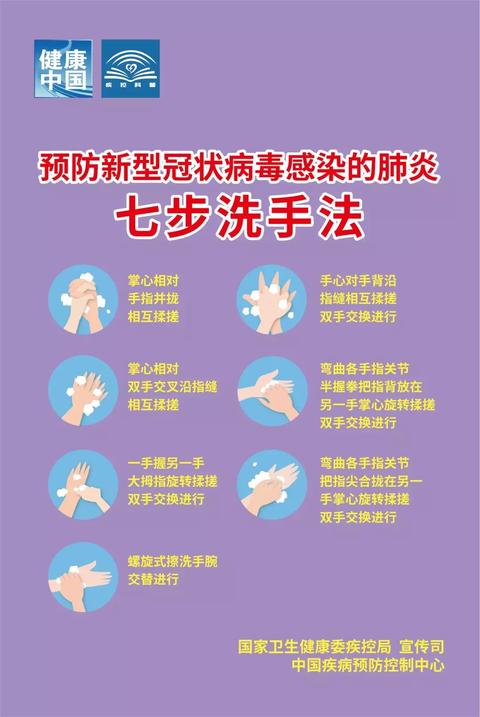 预防新型冠状病毒感染的肺炎系列海报来了,看看学生,家长注意啥