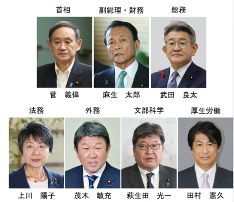 日本新一届内阁名单公布 安倍晋三胞弟担任防卫相