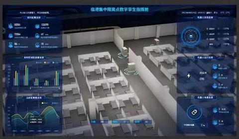 上海方舱：智能服务机器人实现大场景、多应用服务再升级