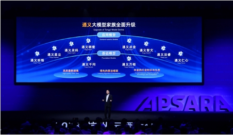 大模型921.png