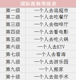 耐得住"十一级孤独"的铁路人,了不起!