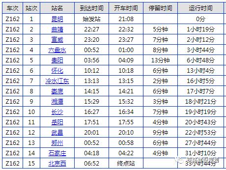 【#1月16日z162次列車5號車廂的乘客#請注意!】