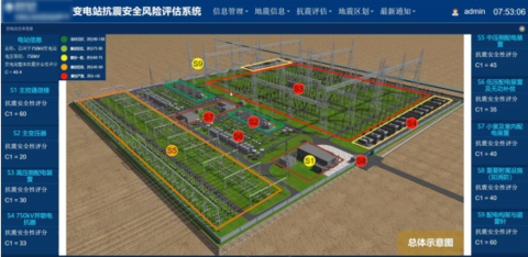 中國電科院輸變電工程研究所變電站地震評估與預警系統工作